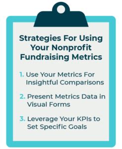 Nonprofit Fundraising Metrics: 30+ KPIs to Measure .